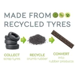 Recycled Reversible Stepping Stone Leaves 5 Recycled Reversible Stepping Stone Leaves -Plants Shop pr2000032206 card3 lg