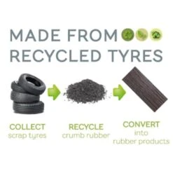 Recycled Rail Road Tile Stepping Stone -Plants Shop pr2000032213 card4 lg